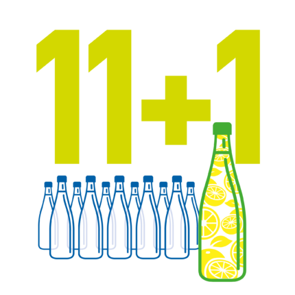 PROMOCIÓN 11 AGUAS + 1 REFRESCO GRATIS